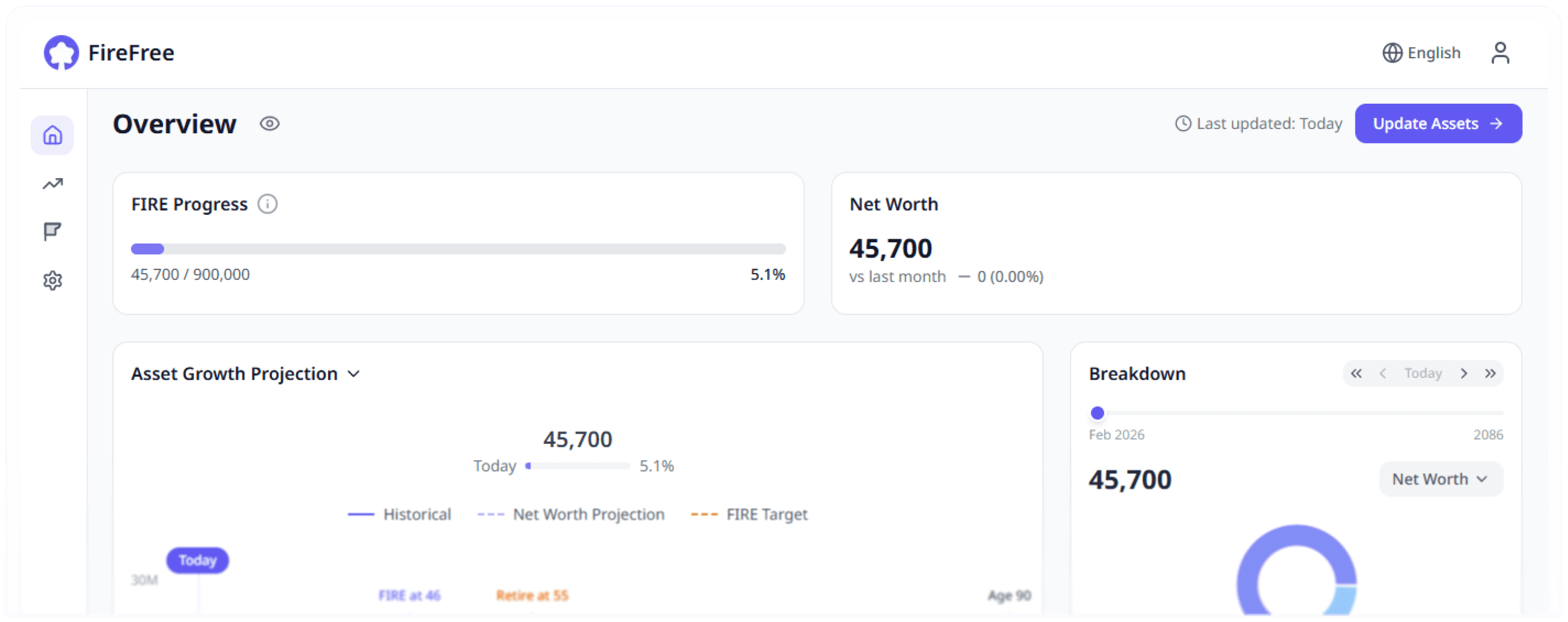 FireFree financial clarity dashboard