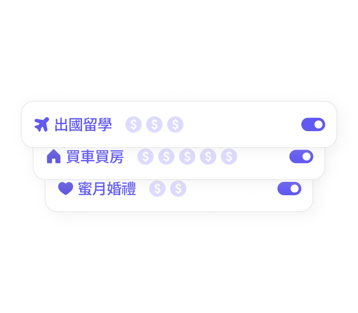 訂定未來目標